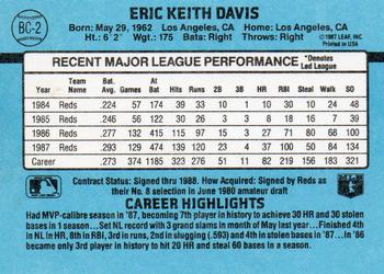 1988 Donruss - Bonus MVPs #BC-2 Eric Davis Back